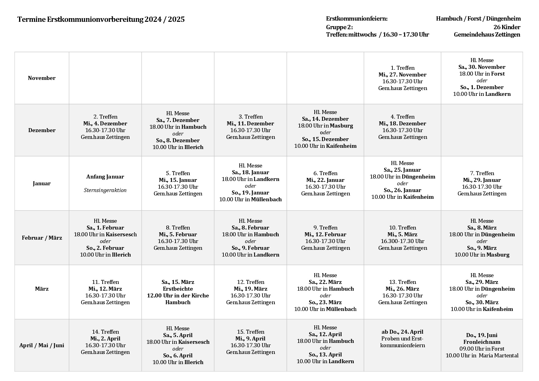 Erstkommuniontermin 2024_2025 GRUPPE 2