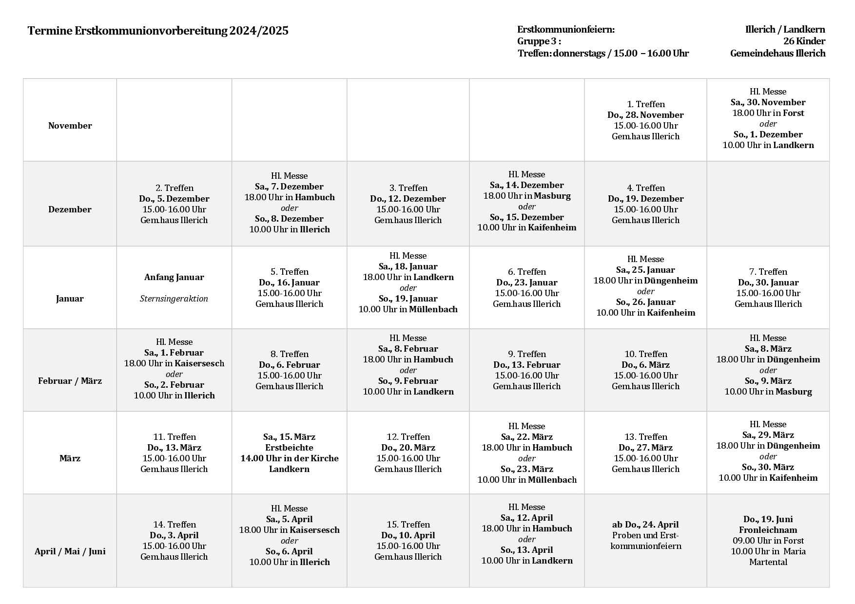 Erstkommuniontermin 2024_2025 GRUPPE 3